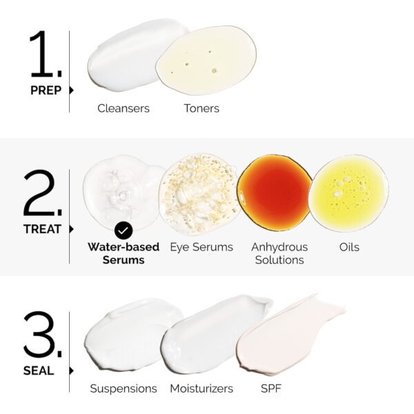 The Ordinary Niacinamide 10% + Zinc 1% Oil Control Serum - Image 8