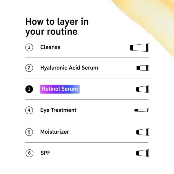 The INKEY List Retinol Fine Lines and Wrinkles Serum - Image 7